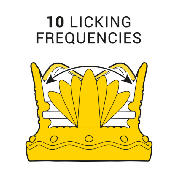 INTENSE ESTIMULADOR CLITORIS 10 MODOS DE SUCCIÓN Y LICKING - AZUL - Imagen 5