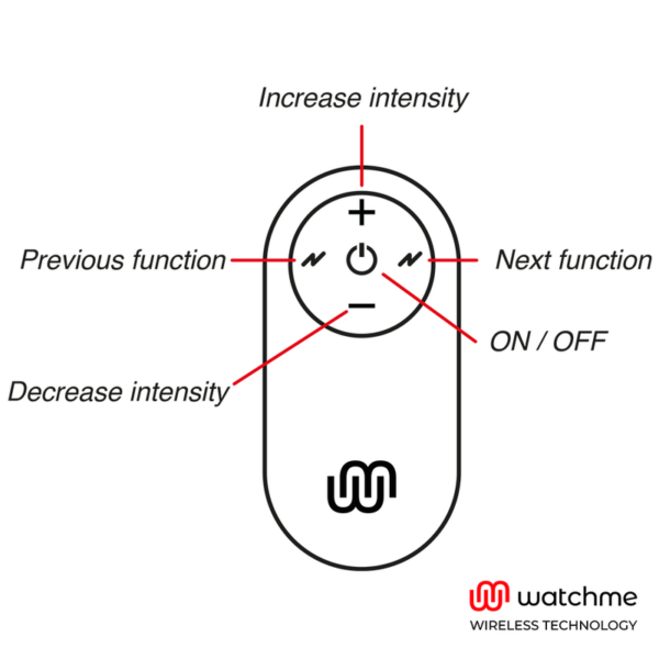 WATCHME MANDO UNIVERSAL CONTROL REMOTO NEGRO - Imagen 3