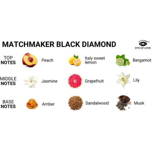 EYE OF LOVE - MATCHMAKER BLACK DIAMOND PERFUME FEROMONAS PARA ÉL 30ML - Imagen 3