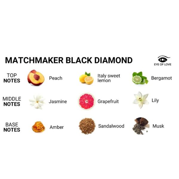 EYE OF LOVE - MATCHMAKER BLACK DIAMOND PERFUME FEROMONAS PARA ELLA 30ML - Imagen 3