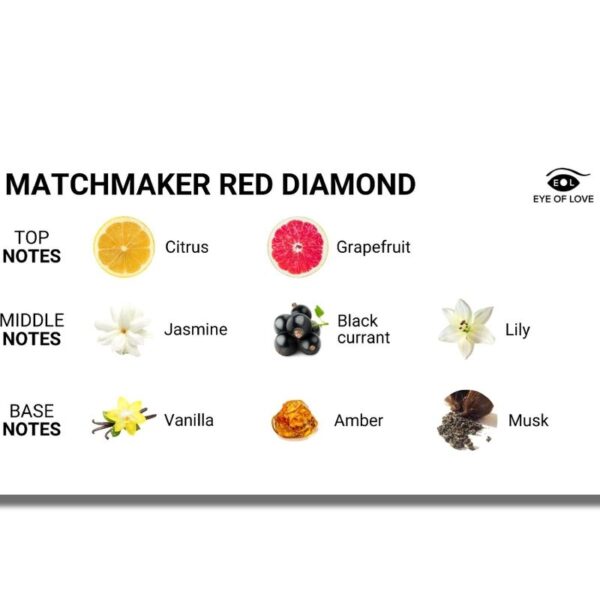 EYE OF LOVE - MATCHMAKER RED DIAMOND LGBTQ PERFUME PARA ÉL 30ML - Imagen 3