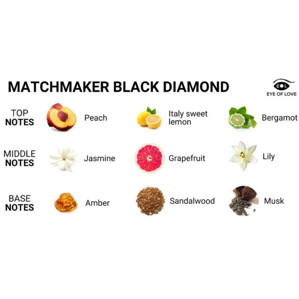 EYE OF LOVE - MATCHMAKER BLACK DIAMOND VELA DE MASAJE PARA ÉL 150ML - Imagen 2